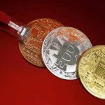 CoinGecko запустил индекс причисленных к ценным бумагам криптовалют
