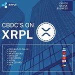 В Ripple назвали 8 стран, создающих CBDC в реестре XRP Ledger
